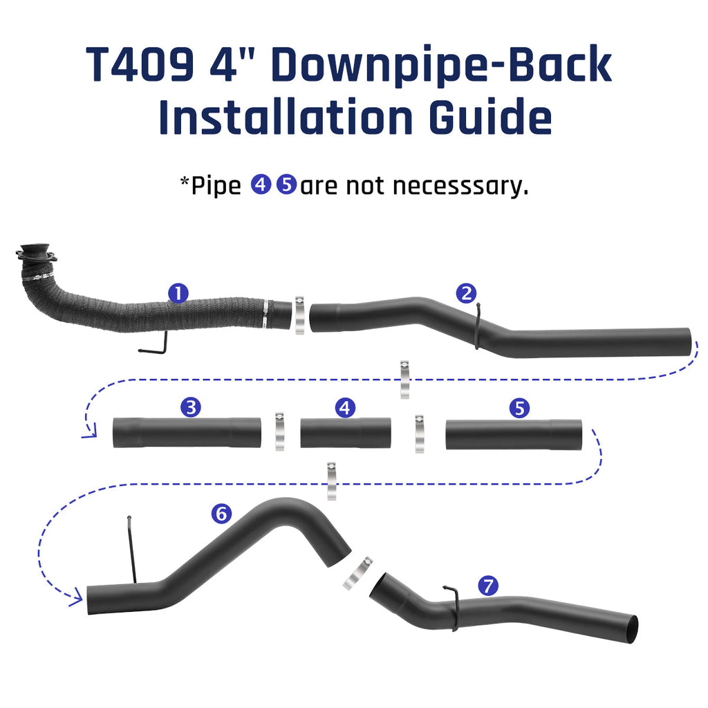 Black 4.0" Downpipe-Back Exhaust for 2020-2025 L5P 6.6 Duramax DPF Delete Kit | SPELAB