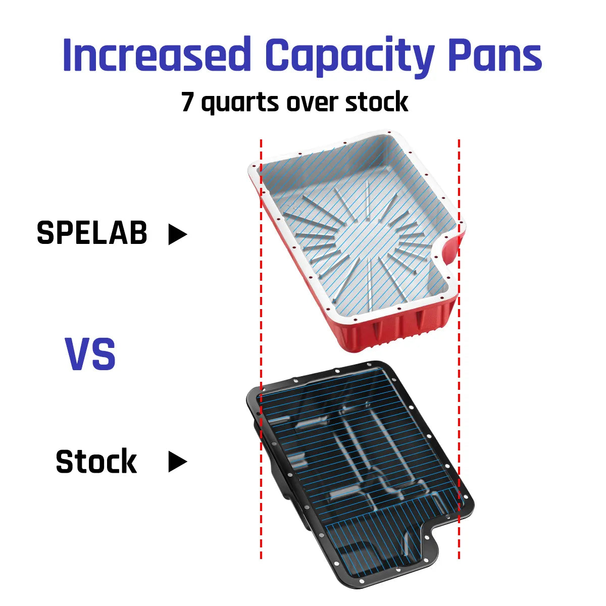 6R140 Transmission Pan for 2011-2019 Ford 6.7L Powerstroke F250 F350 F450 |SPELAB
