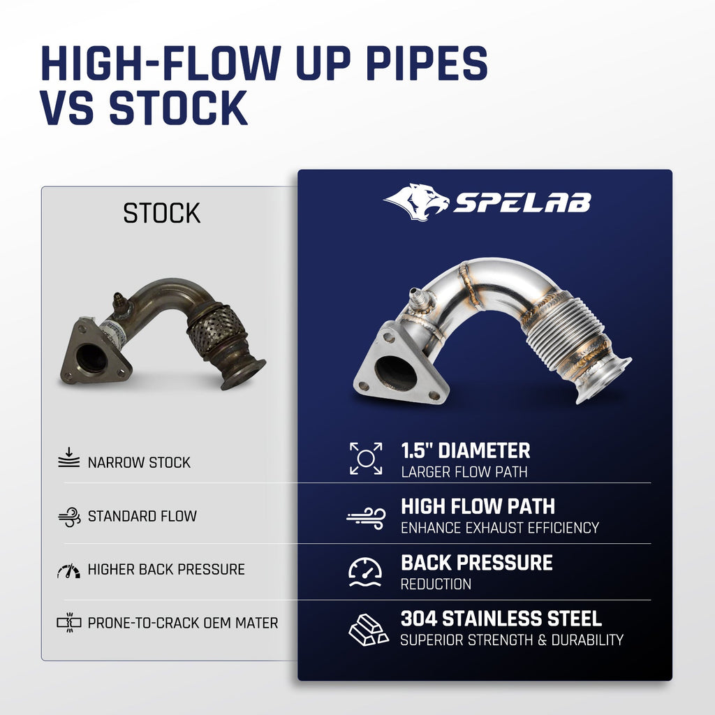 Exhaust Up-Pipe High-Flow for 2011-2014 Ford 6.7 Powerstroke F250 F350 F450 F550
