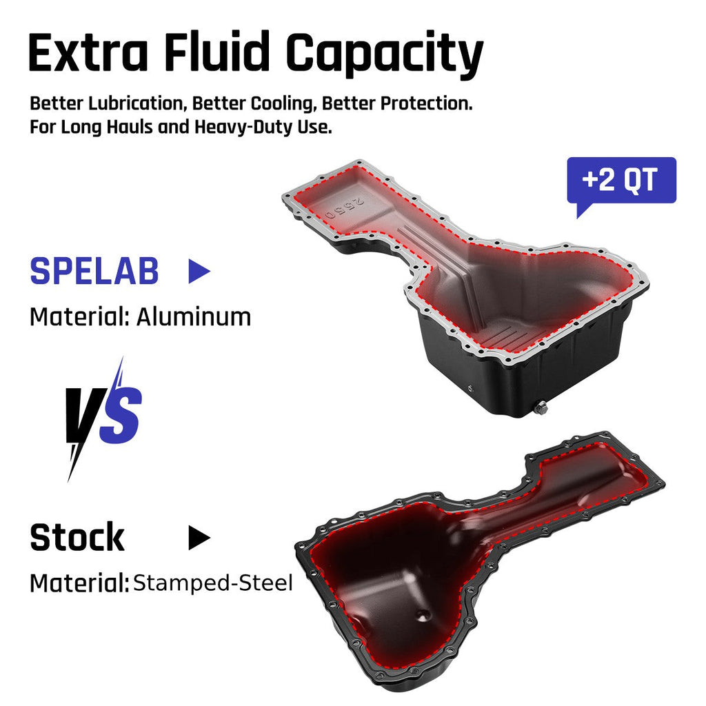 Oil Pan for 2017-2025 L5P Chevrolet/GMC 2500HD 3500HD 6.6L Duramax | SPELAB