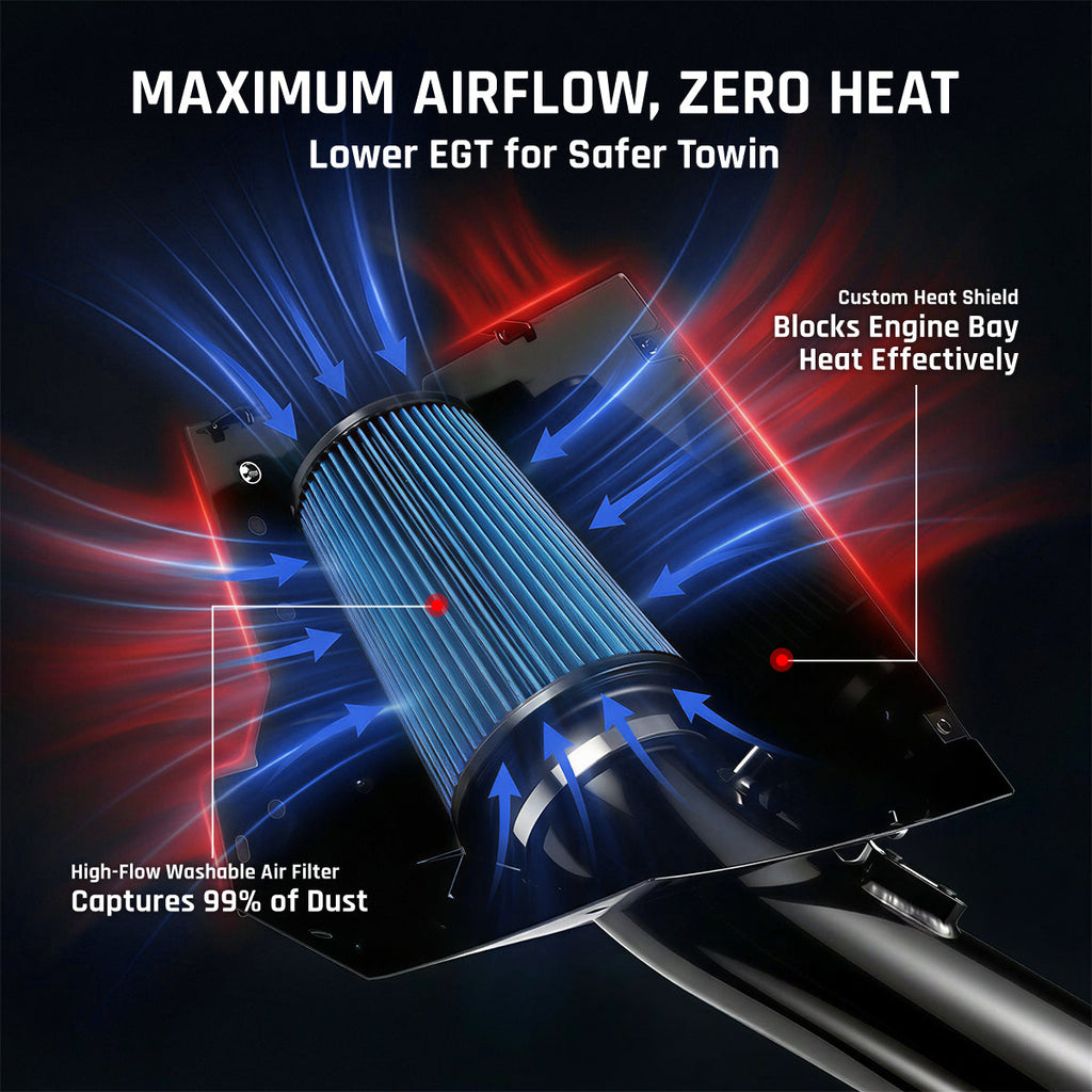 Cold Air Intake for 2011-2016 Ford F250 F350 F450 6.7L Powerstroke | SPELAB