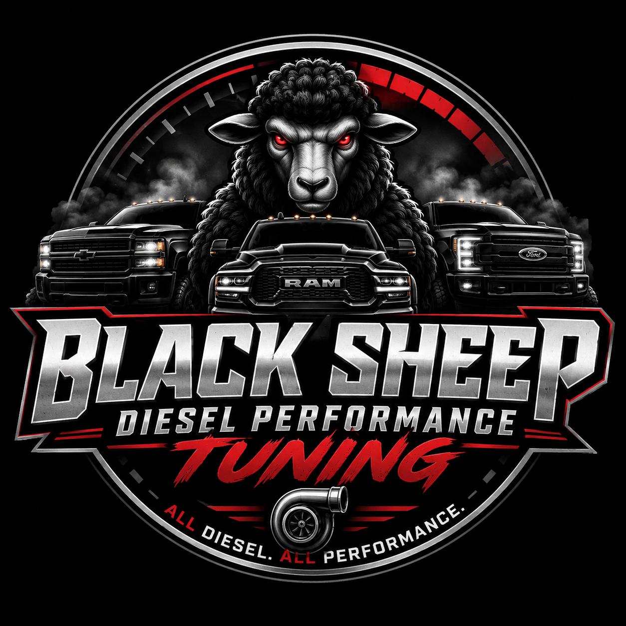 BSDP Tuning