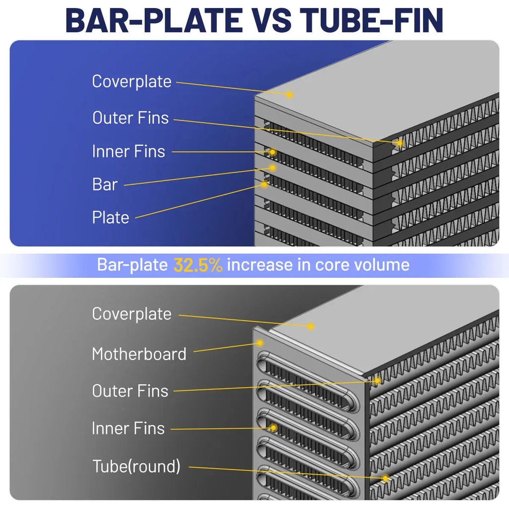 Intercooler Bar Plate - 2008-2010 Ford 6.4L Powerstroke F250 F350 F450 F550 | SPELAB-888