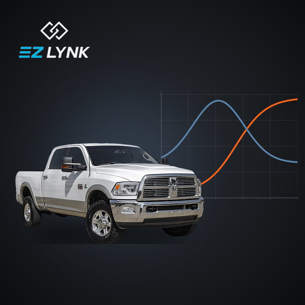 2007.5-2012 6.7L Cummins Engine Tuning