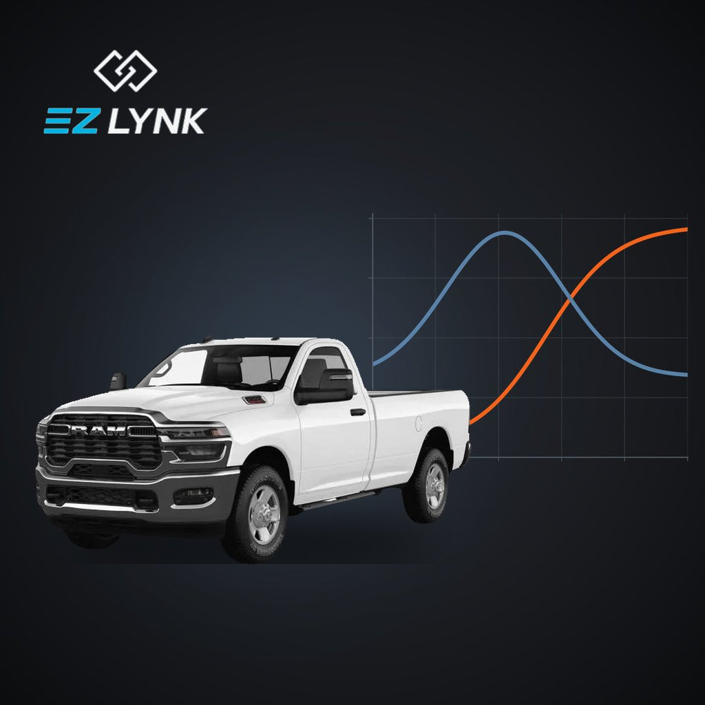 2019-2026 6.7L Cummins Engine Tuning