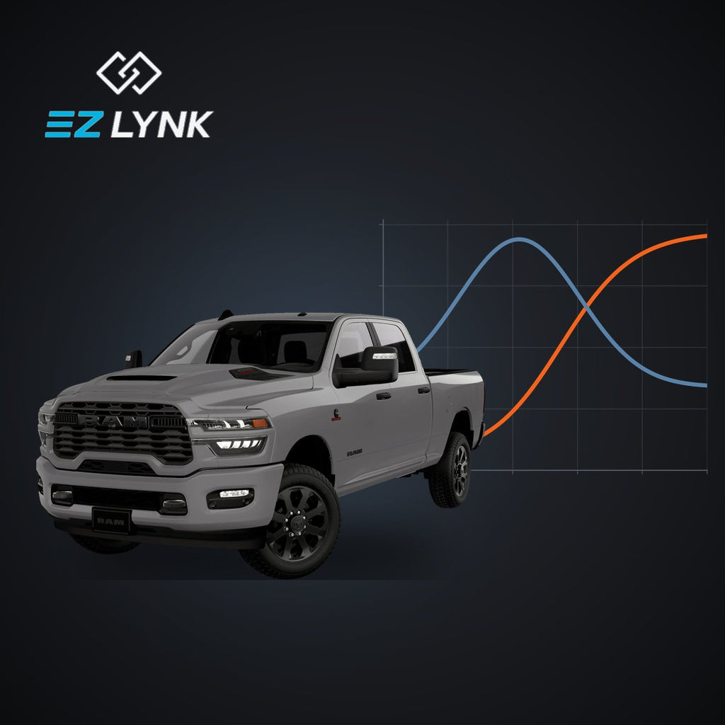 2019-2026 6.7L Cummins Tuning Package