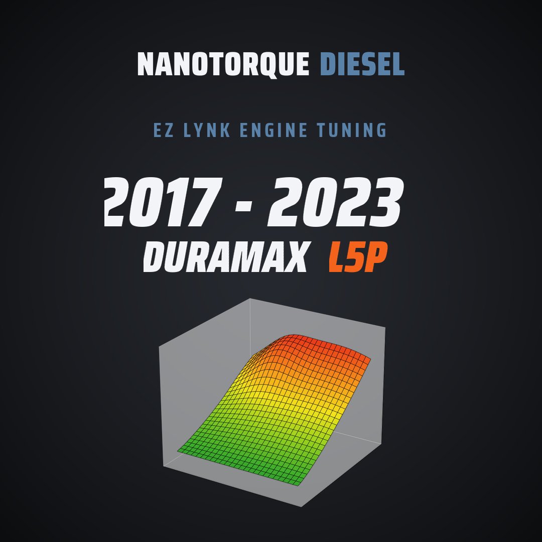 2017-2023 L5P Duramax Engine Tuning (EZLYNK)