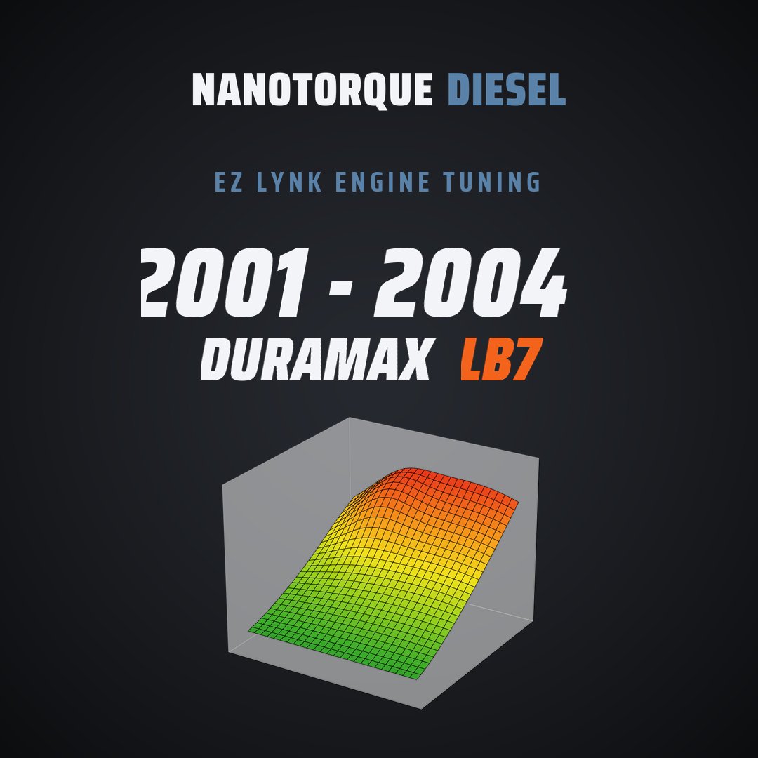 2001-2004 LB7 Duramax Engine Tuning