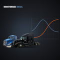 Caterpillar (C7, C9, C13, C15, 3406E) — Remote Tune