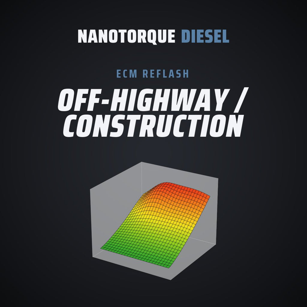 Off-Highway / Construction (Cat, Komatsu, Volvo CE, JCB, Bobcat)