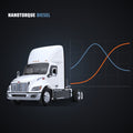 Detroit DD13 / DD15 / DD16 & Series 60 — Remote Tune