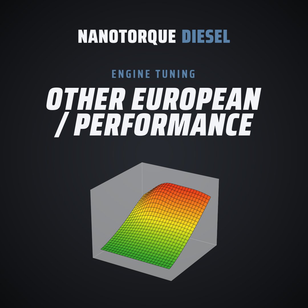 Other European / Performance — Contact for Quote
