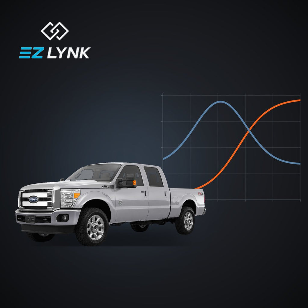 2011-2012 F250-F450 Tuning Package (EZLYNK)