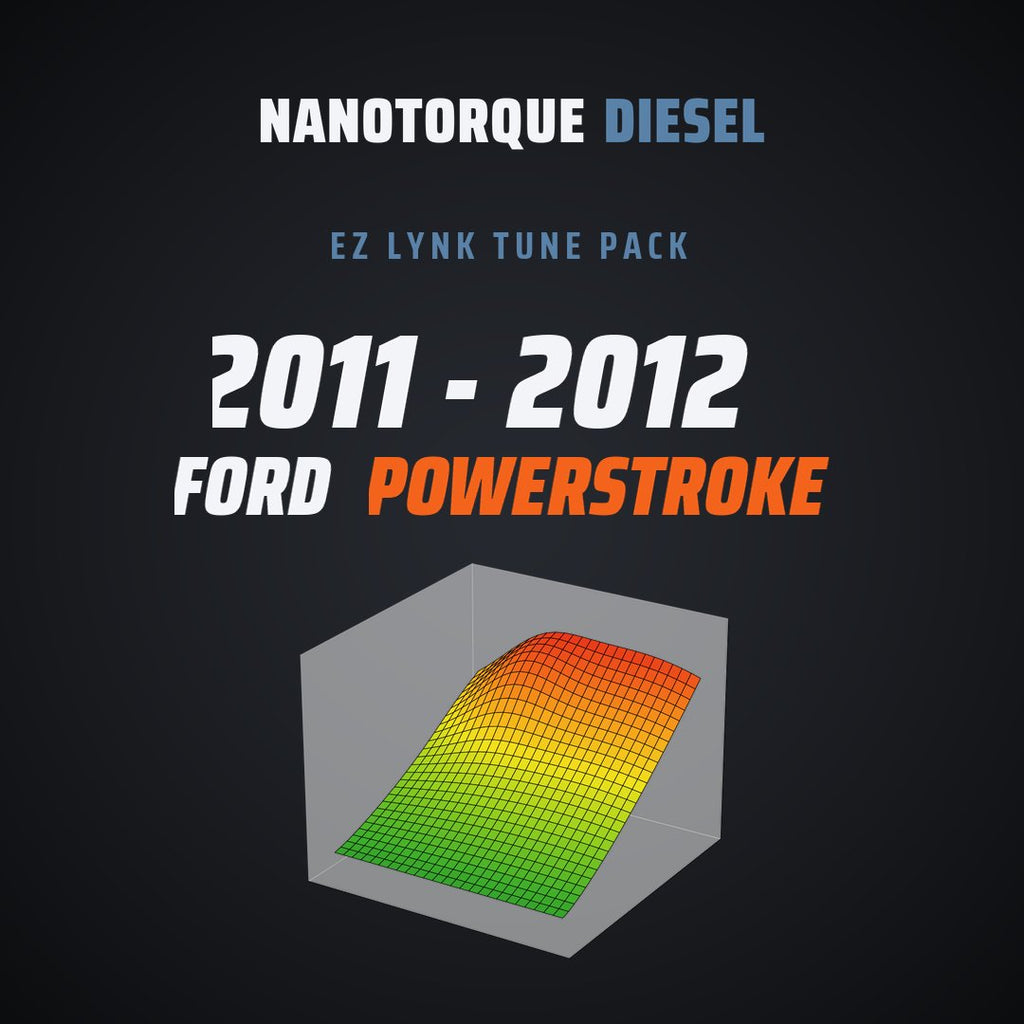 2011-2012 F250-F450 Tuning Package (EZLYNK)
