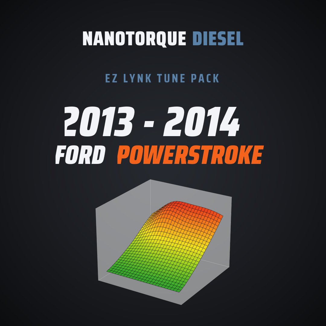 2013-2014 F250-F450 Tuning Package (EZLYNK)
