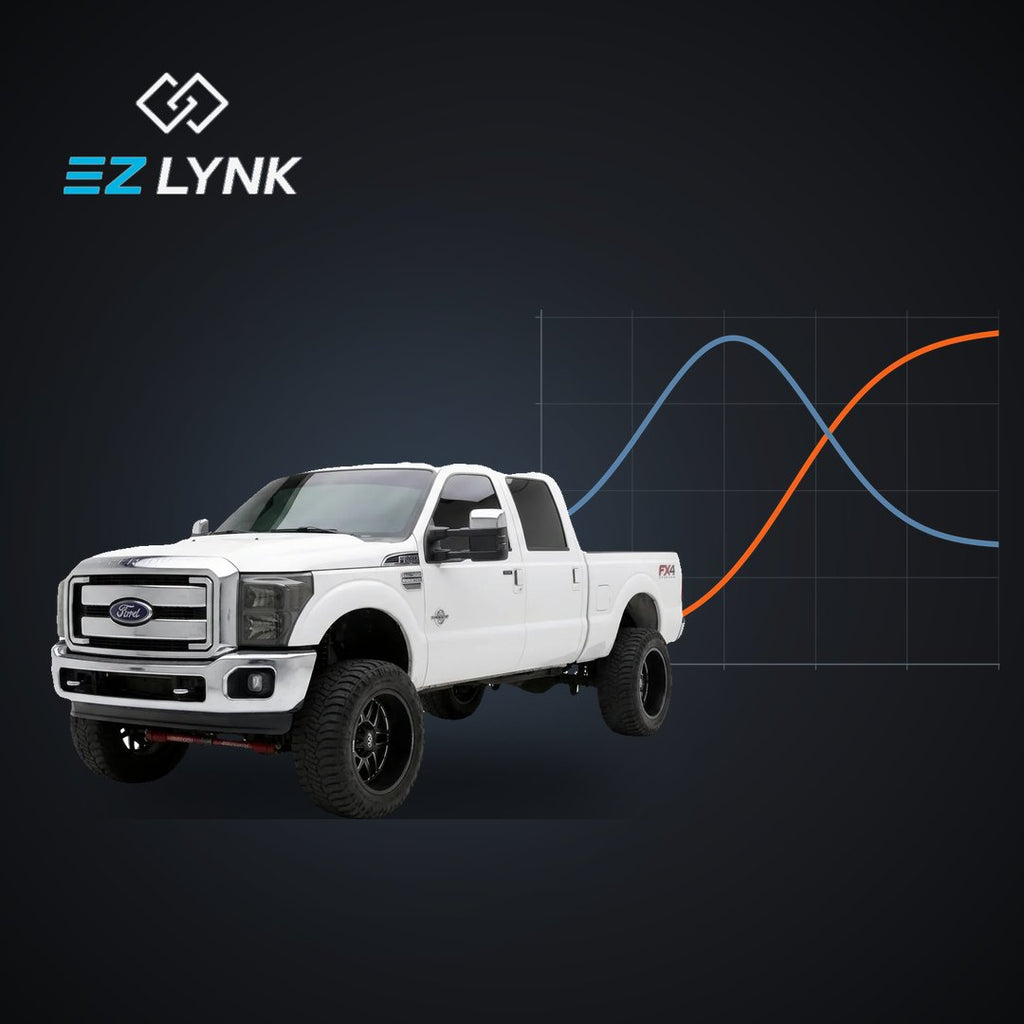 2013-2016 F250-F550 CAB AND CHASSIS Tuning Package (EZLYNK)