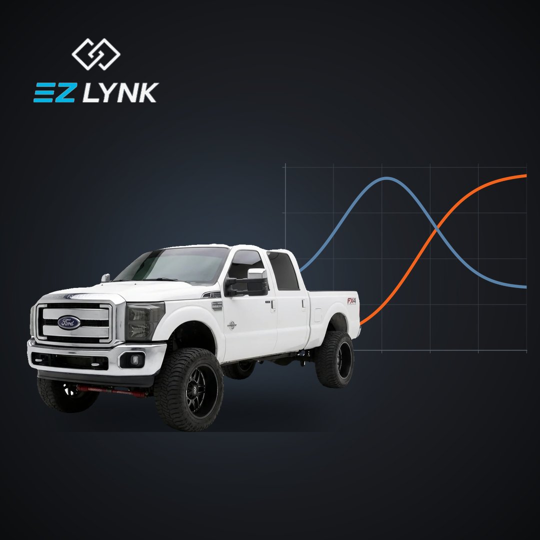 2013-2016 F250-F550 CAB AND CHASSIS Tuning Package (EZLYNK)