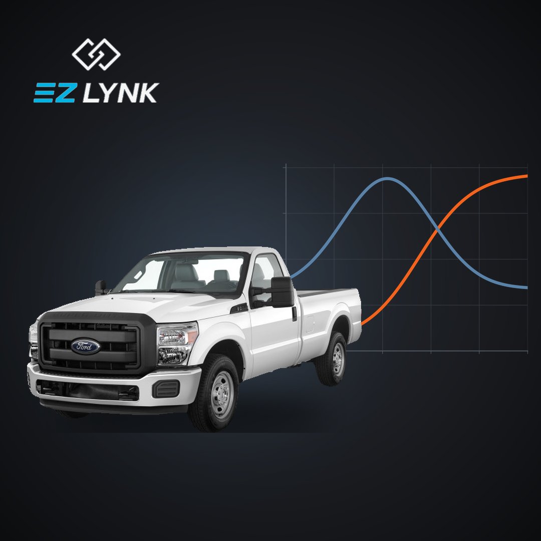 2015-2016 F250-F450 Tuning Package (Engine/Transmission) (EZLYNK)