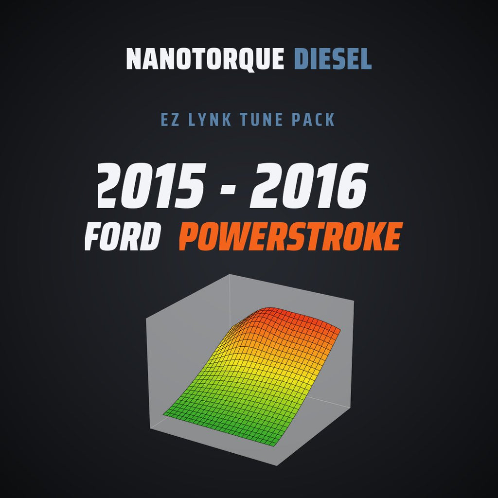 2015-2016 F250-F450 Tuning Package (Engine/Transmission) (EZLYNK)