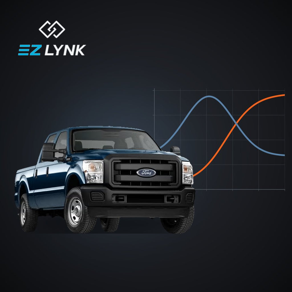 2017-2019 F250-F450 Tuning Package (Engine/Transmission) (EZLYNK)