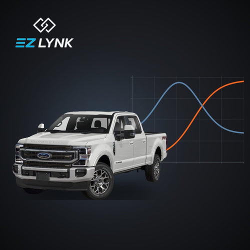 20-22 F250-F450 6.7 PSD Engine Tuning (EZLYNK)
