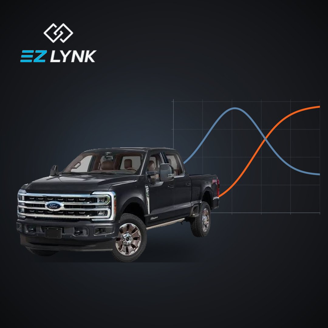 2023-2025 F250-F450 6.7 PSD EZLYNK UPGRADE PACK