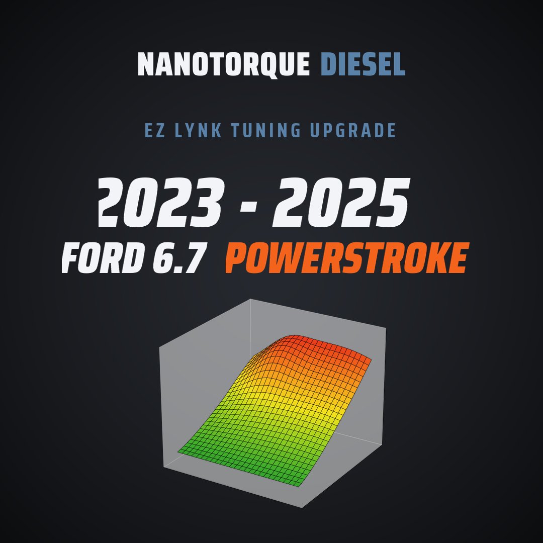 2023-2025 F250-F450 6.7 PSD EZLYNK UPGRADE PACK