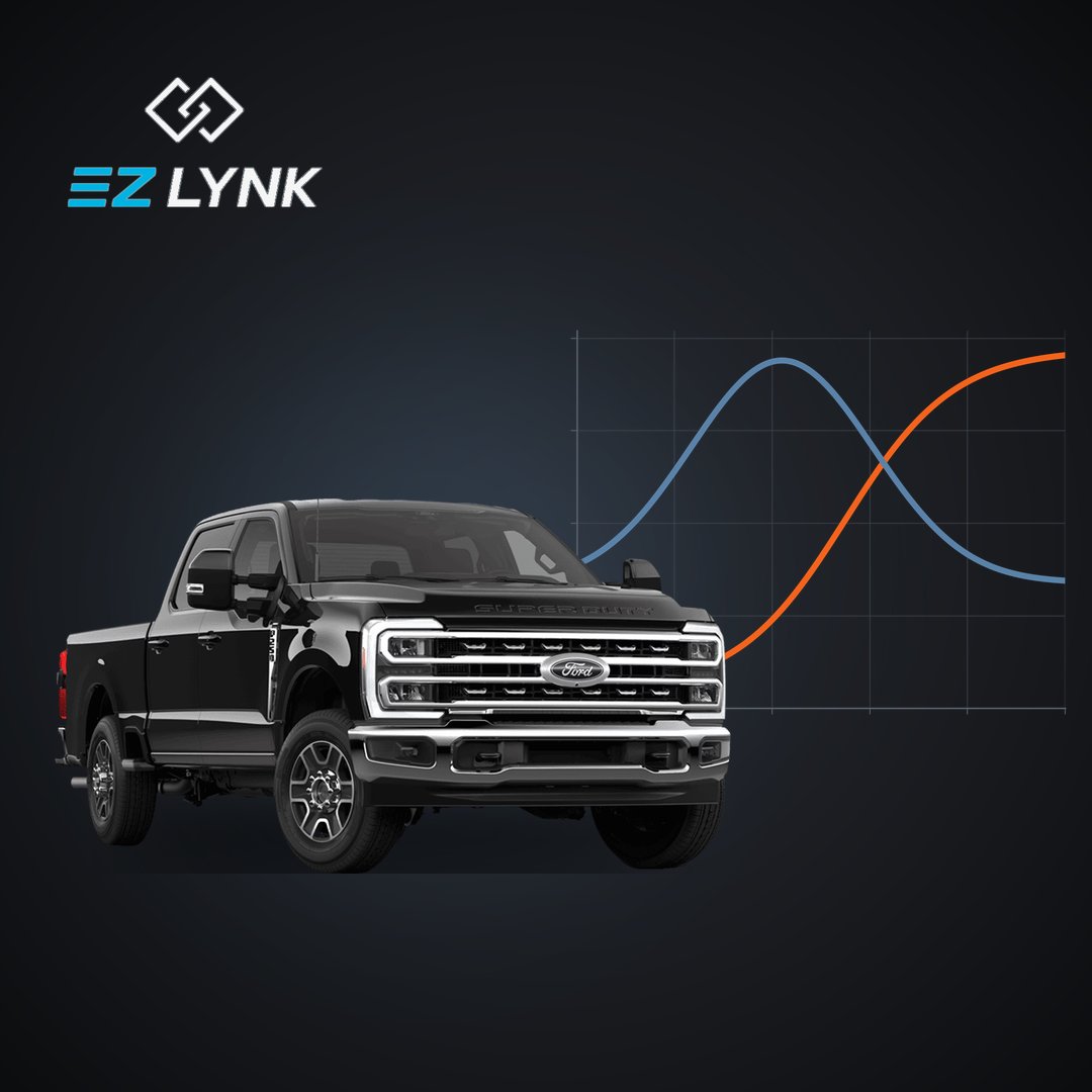 2023-2026 Power Stroke C&C ECM/TCM Added Power Files (EZLYNK)