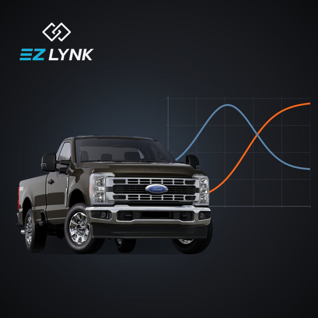 2023-2026 Power Stroke ECM/TCM Added Power Files (EZLYNK)