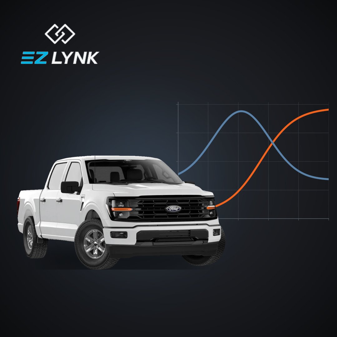 18-20 3.0 Powerstroke Ezlynk Tuning Support Pack
